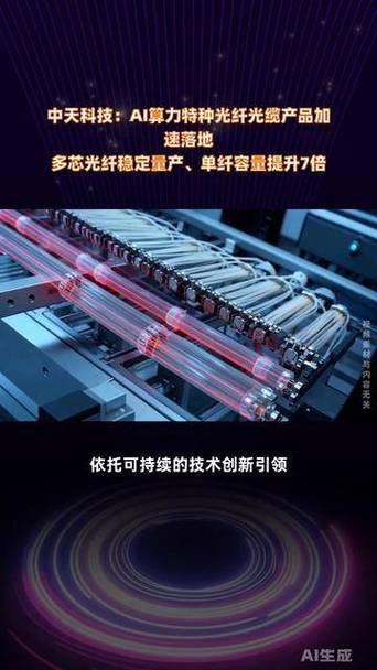 中天科技:ai算力特种光纤光缆产品加速落地 多芯光纤稳定量产,单纤
